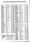 Landowners Index 002, Fulton County 1995